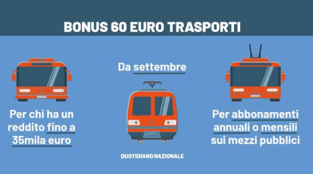 Bonus trasporti - Ministero del Lavoro e delle Politiche Sociali